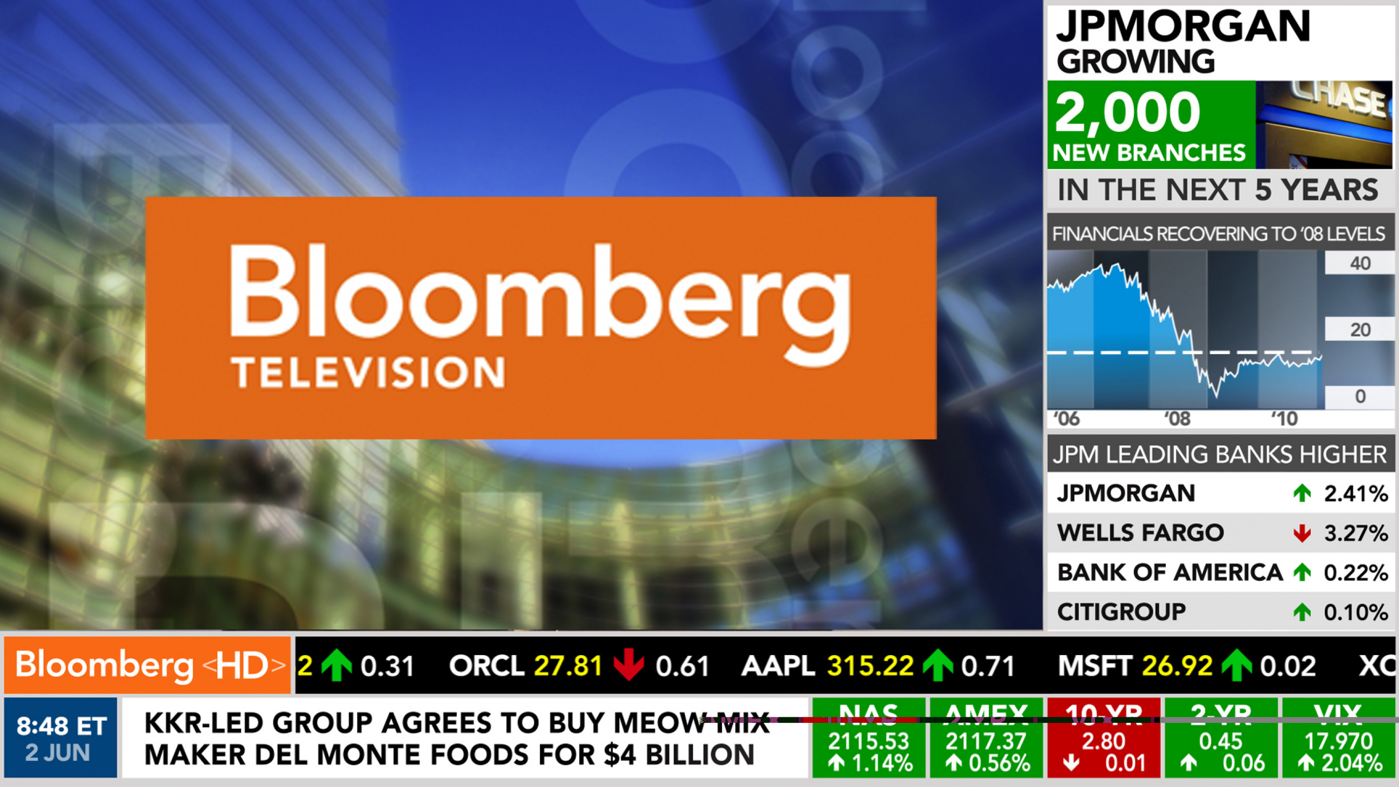 Blumberg. Bloomberg. Агентство Блумберг. Bloomberg ТВ. Bloomberg News.