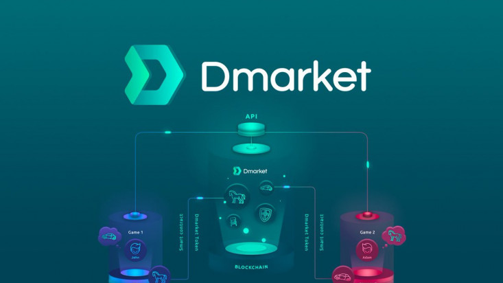 Dmarket, площадка для торговли NFT и In-game Metaverse items, аннулировал все счета пользователей из России.