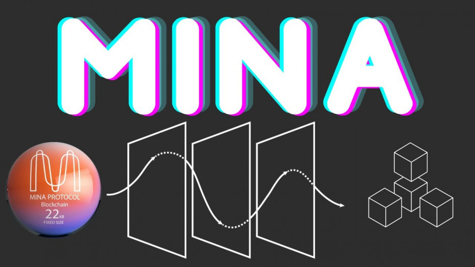 Binance запускает стейкинг криптовалюты MINA с доходностью до 12.29% годовых.